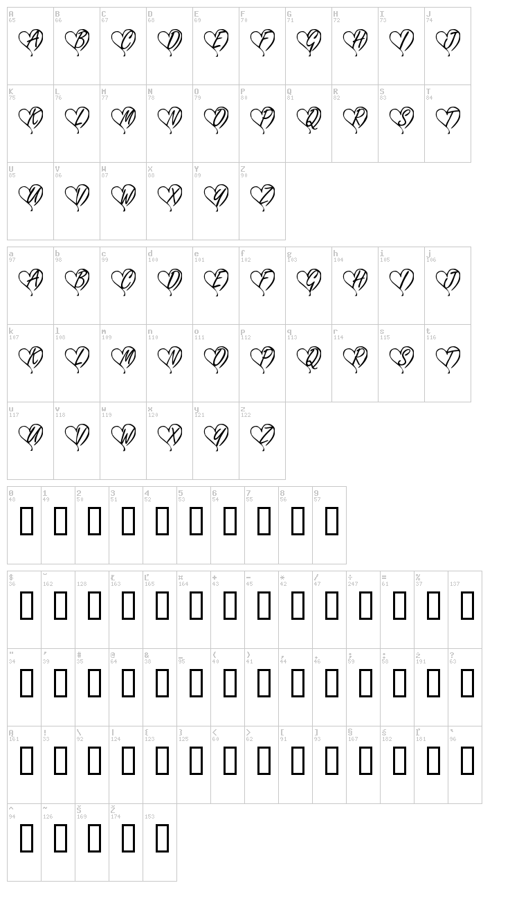 KR Yours Truly font map